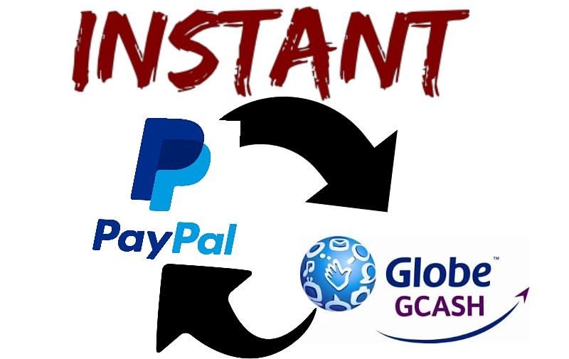 Paypal là cổng thanh toán toàn cầu