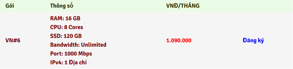 VPS Việt Nam RAM 16GB giá 1.090.000đ