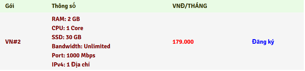 VPS Việt Nam RAM 2GB giá 180.000đ