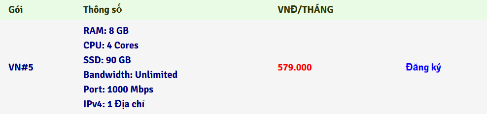VPS Việt Nam RAM 8GB giá 579.000đ