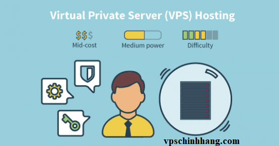 Máy chủ ảo VPS làm hosting