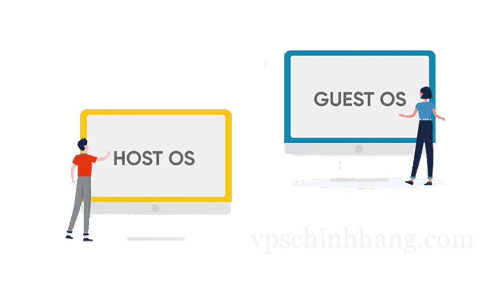 Các loại máy ảo còn được gọi là guest OS