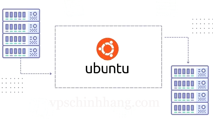 Cần một máy chủ Ubuntu tối thiểu 2GB RAM để cài đặt Elasticsearch