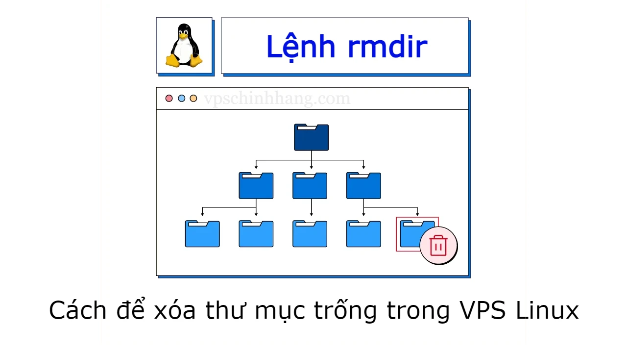 Lệnh rmdir: Cách để xóa thư mục trống trong VPS Linux