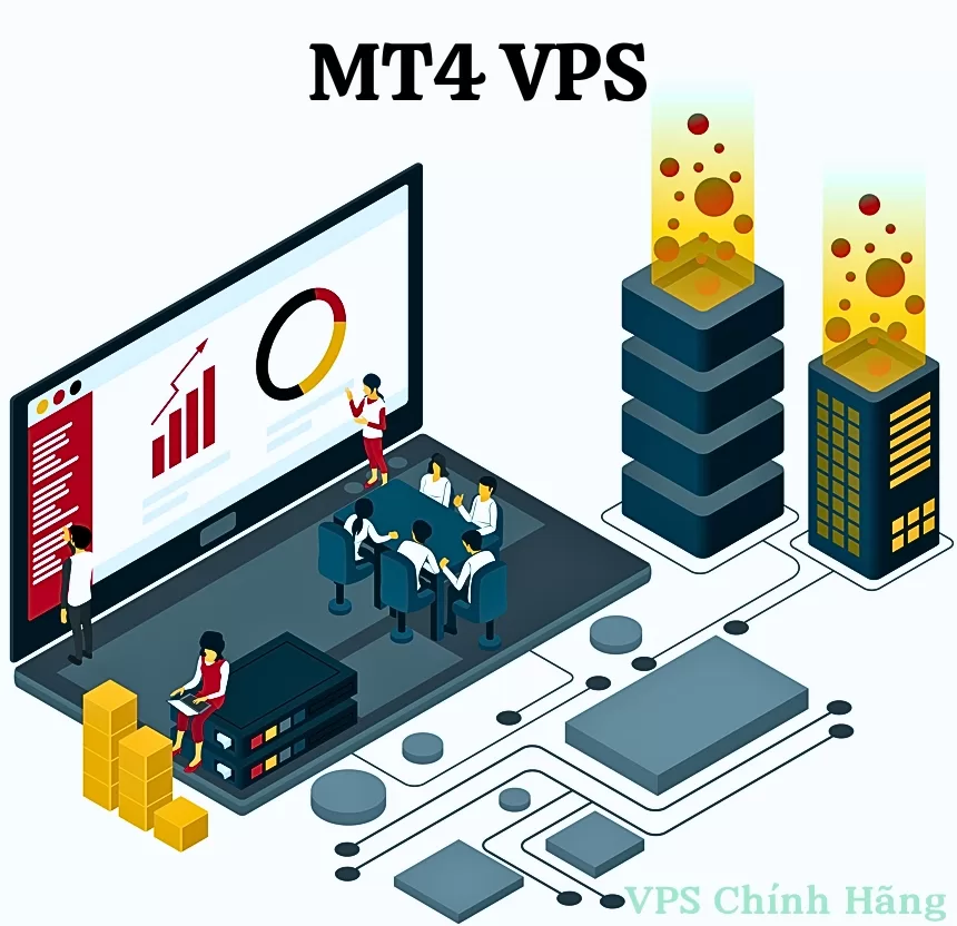 MT4 VPS và những lợi ích đáng kể đối với Traders