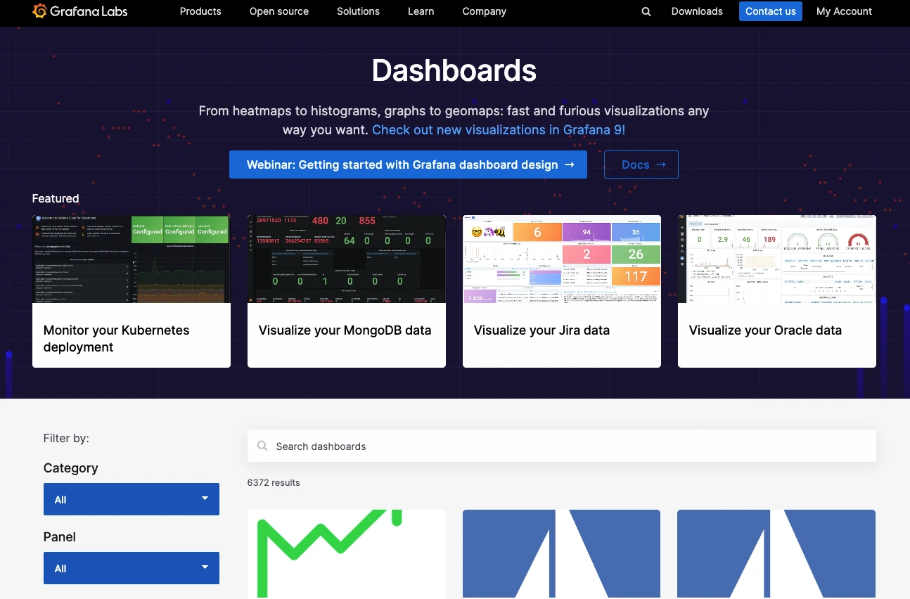 Grafana Dashboards