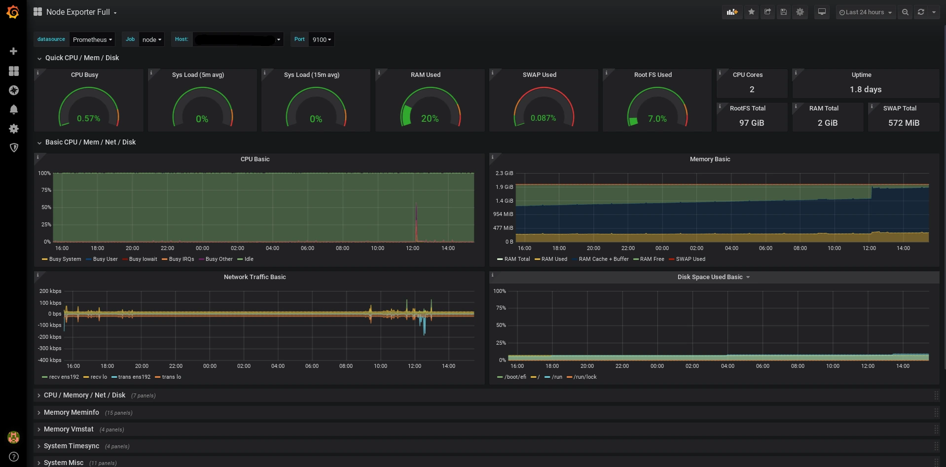 Grafana Node Exporter