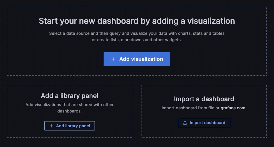 Grafana tạo Dashboard mới
