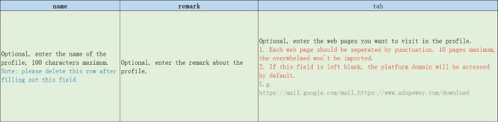 Cung cấp ví dụ trực quan về cấu trúc của file mẫu Excel