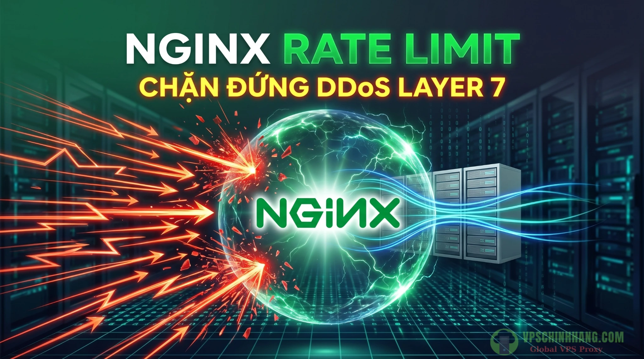 Hướng dẫn cấu hình Rate Limit trên Nginx chặn đứng tấn công DDoS Layer 7 bảo vệ VPS.