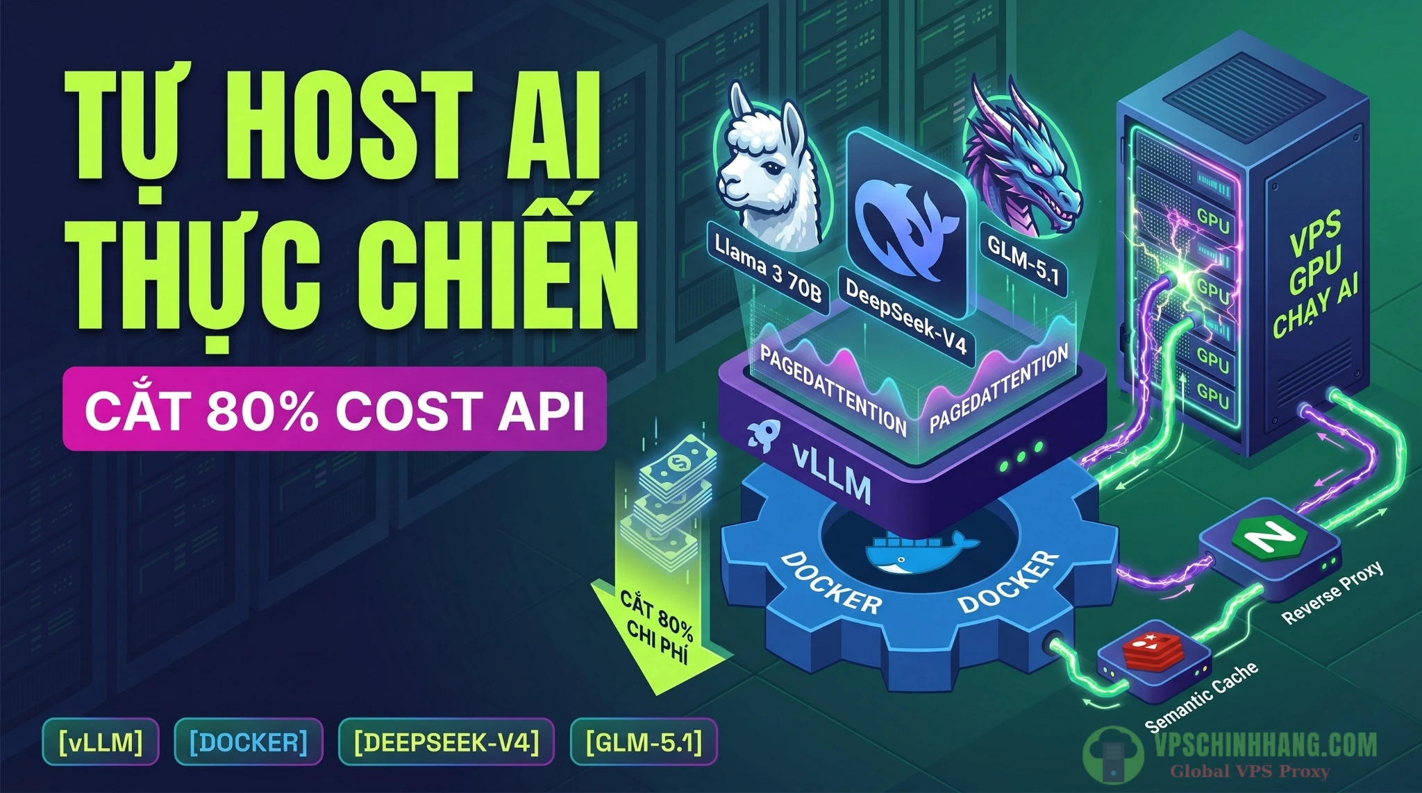 Tự host VPS GPU chạy AI thực chiến: Cắt 80% Cost API với vLLM và Docker