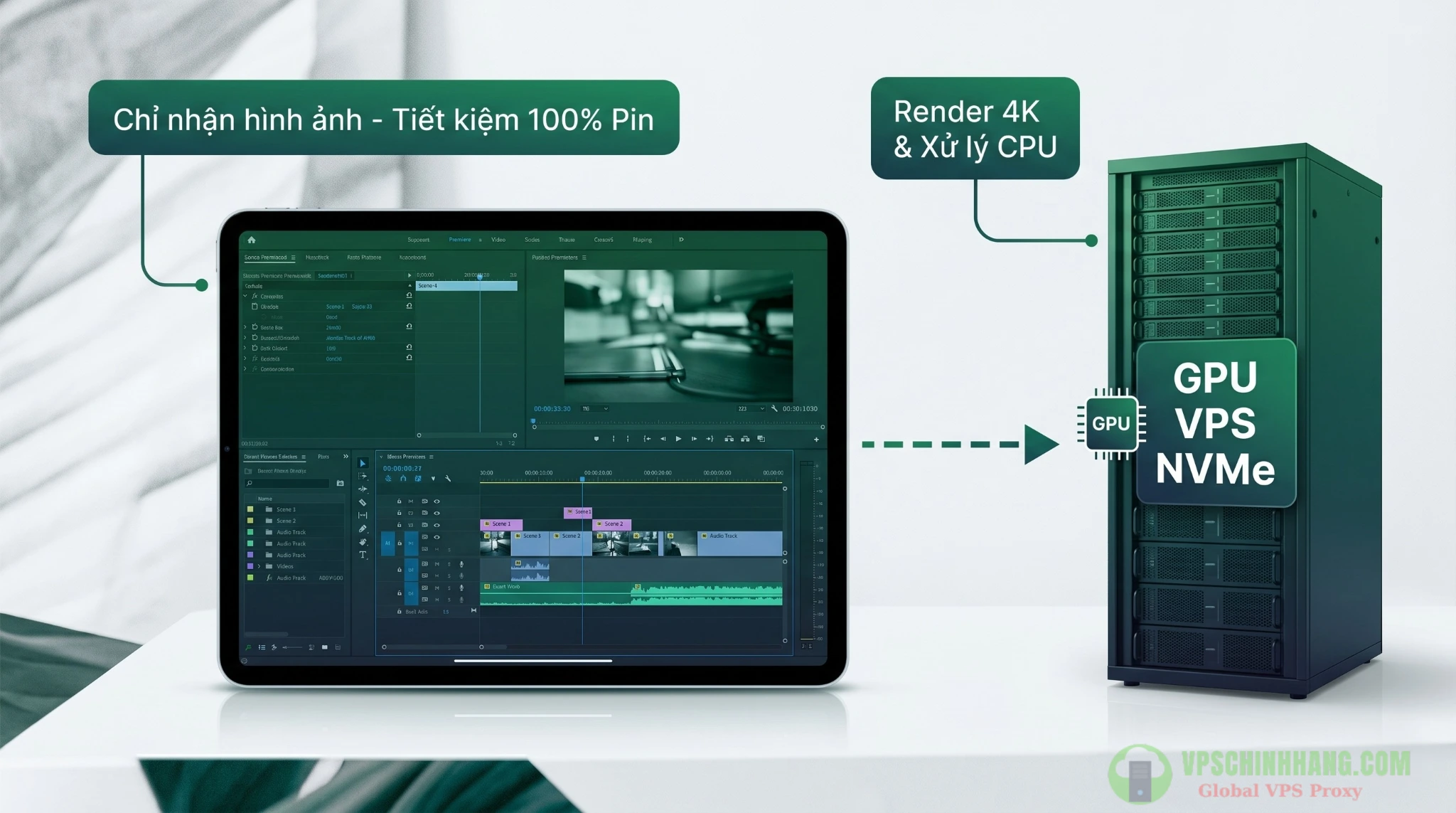 Chỉnh sửa video Adobe Premiere mượt mà trên máy tính bảng thông qua kết nối Remote Desktop đến VPS có GPU.