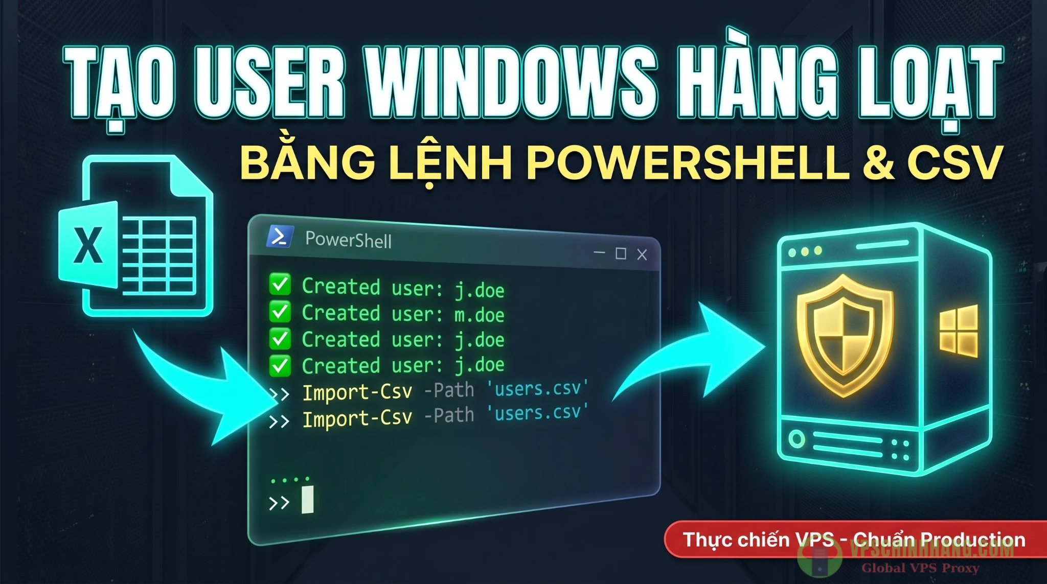Hướng dẫn chi tiết lệnh PowerShell tạo user Windows hàng loạt từ file CSV chuẩn bảo mật trên VPS.
