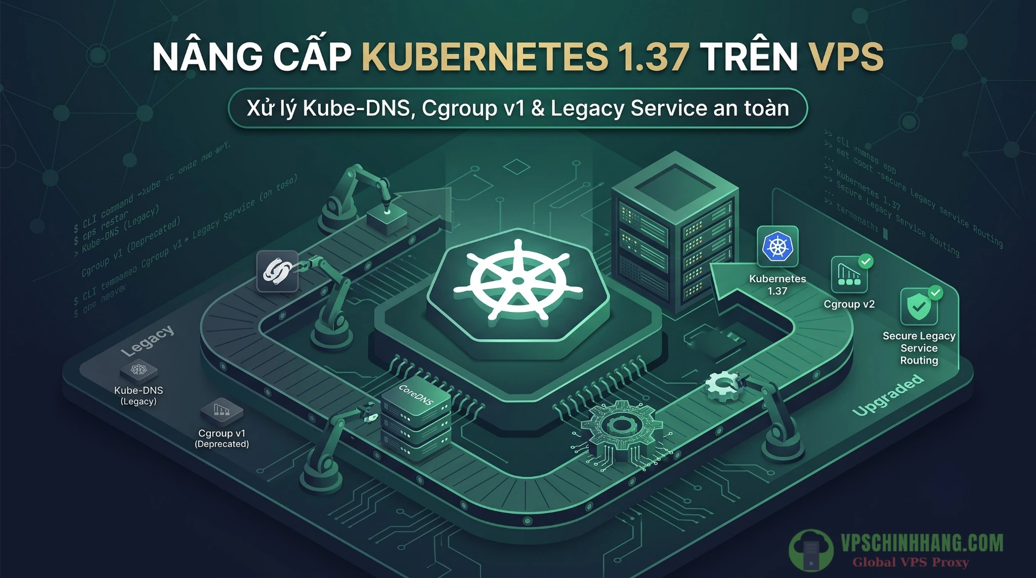 Hướng dẫn nâng cấp Kubernetes 1.37 trên VPS, quy trình chuyển đổi CoreDNS và xử lý cgroup v1.